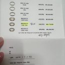 [W3] 웨딩밴드 계약 완료 | 잠실 에비뉴엘 오픈런 | 웨이팅 | 다미아니, 불가리, 부쉐론, 까르띠에...