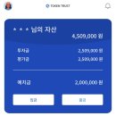 본텔레콤 이미지