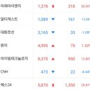 에스와이상사 이미지