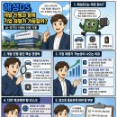 해성광고 - 동대문구 한천로 94 | 해성광고