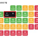 강릉 스카이베이호텔 경포 호수 디럭스 더블 내돈내산 특가 후기(수영장 인피니티풀)