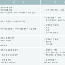정원화장품 이미지