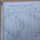 은평대영학교 | [특수학교_은평대영학교] 자유학기제 교사연수 총2차시 강의후기_그림책 예술수업