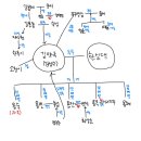 송&김약국 이미지