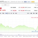 (주)진영파마 네이버블로그