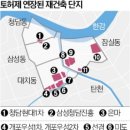 GS25강릉송정주공 | 2025.06.07 신문 스크랩
