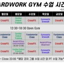 펀더멘틀 크로스핏 이미지