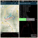 [148번째 산행기] 가평과 화천의 화악산(華岳山) 이미지