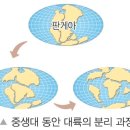 반짝아이