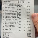 다나은약국 | 남대문 왕솔약국 저렴하게 구입(ft.온누리상품권) 벤포벨 S 투엑스비트리플 구입 내돈내산