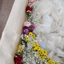 경기상조의전