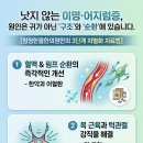 병인한의원 | 신도림 한의원 낫지 않는 이명·어지럼증, 원인은 귀가 아닌 '구조'와 '순환'에 있습니다.