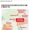 용인산업개발 네이버블로그