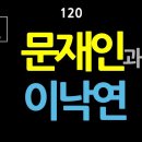 [강추] 120. (제3편) 문재인과 이낙연: 냉철한 사랑의 결여 이미지