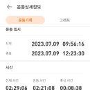 삼불사 화장실 네이버블로그