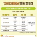 전북축산 이미지