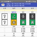 안철수 사주팔자 - 비겁으로 성공하고자 하는가? 이 사람을 보라 이미지