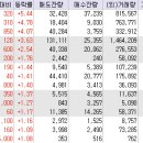 디앤디소프트 이미지