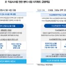 티에스아이 277880