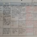 공덕에듀플렉스학원