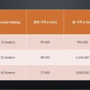 율 메디컬 트레이닝 센터 이미지