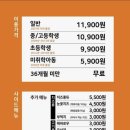 두끼떡볶이천안두정점