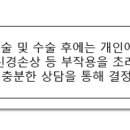 닥터리스의원 이미지