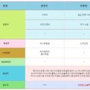 (주)디에이솔루션 이미지
