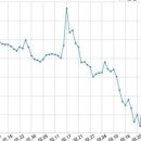 제이더블유홀딩스 주식회사 이미지