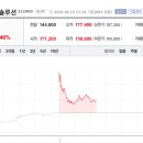 현대에너지 - 옥천군 | 현대에너지