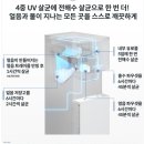 프라임렌탈 이미지