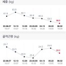 새잎한약국 이미지