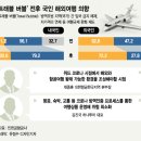 청원여행사 이미지