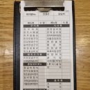아람아이씨티타워관리지점 | [시흥] 강강술래 한돈양념구이 가족외식 후기 (생일상 미역국 서비스까쥐)