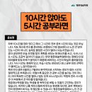 메이트학원 - 동대문구 전농로 55 | 메이트학원