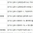 의료법인휘담메디의료재단하성한방병원 네이버블로그
