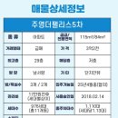 죽림배드민턴장 이미지