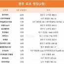 알리바이(24시편의점) 이미지
