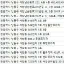 서창치과의원 이미지