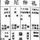 1.공자님의 명반 이미지