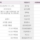 [블루엠텍] 상장예비심사 청구 이미지