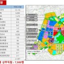 센트럴진마트 이미지