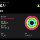 마장돈 - 서구 가정로 234 | 마장돈