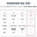조윤영여성의원 네이버블로그