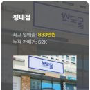 중흥할인마트