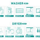 가정 빨래방 이미지