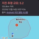 4괌 롯데호텔 부시기 | 부대시설, 투몬시내, 야시장
