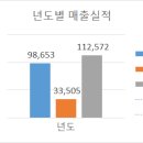 제이제이산업개발 이미지