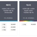 다온랩스 네이버블로그