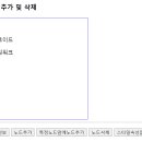 노드(Node) 이미지